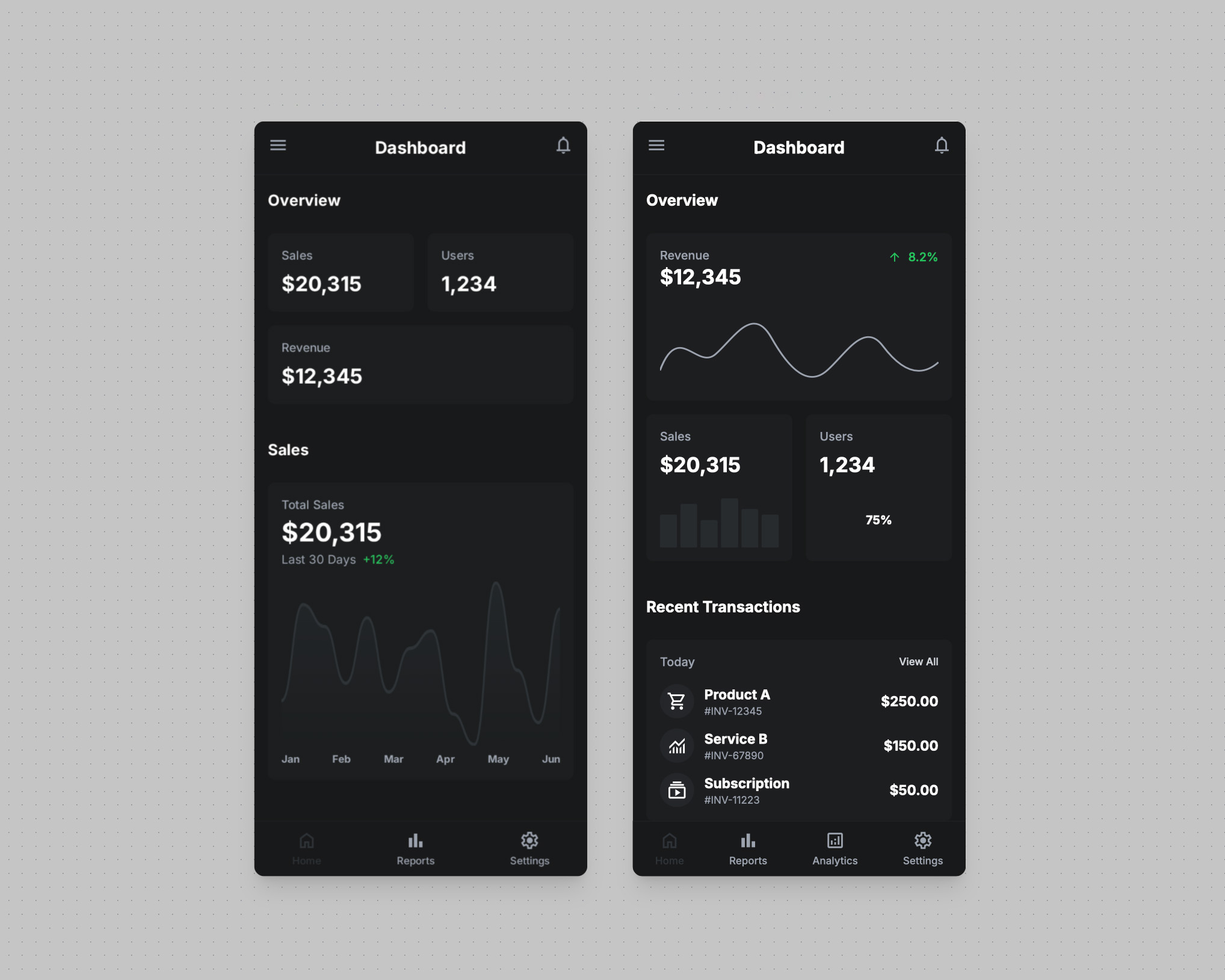 Platform Development - Modern web development and design workspace